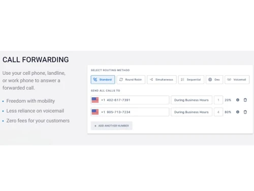 800.com call forwarding