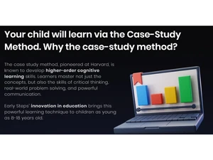 Early Steps Academy Learning