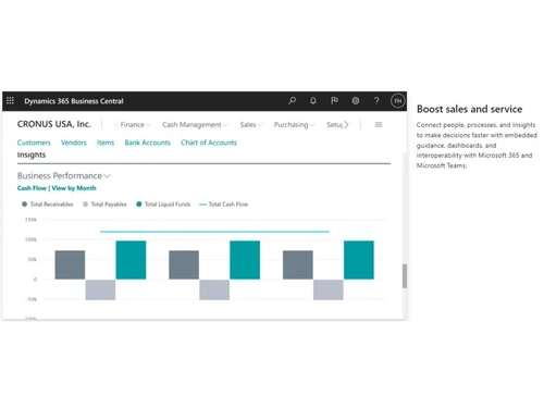 Dynamics 365 Business Central-Boost sales & service