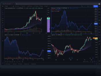 tradingview charts