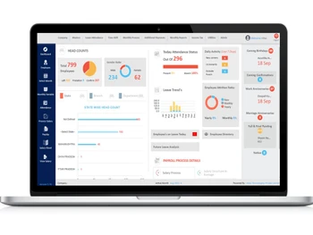nitso payroll management dashboard