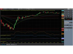 ninjatrader-dashboard