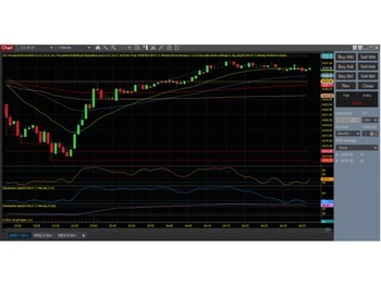 ninjatrader-dashboard