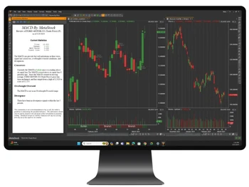 MetaStock chart scaling