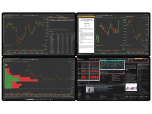 MetaStock dashboards