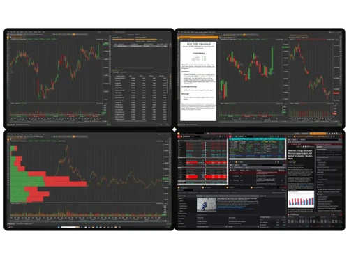 MetaStock dashboards
