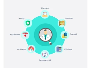 vein pharmacy software-dashboard