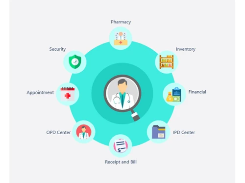 vein pharmacy software-dashboard