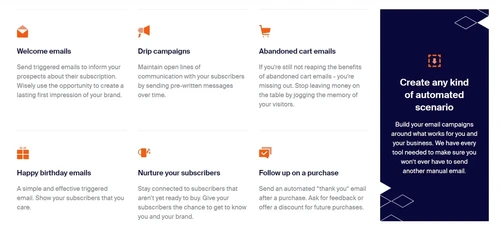sender create email scenario