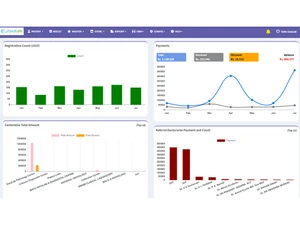 eazylab-registration