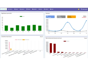 eazylab-registration