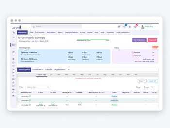 goforhr leave management