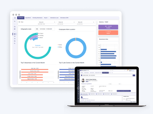 goforhr employee data