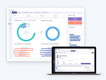goforhr employee data