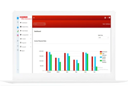 e planet courier automation dashboard