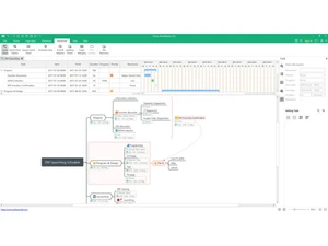 EdrawMind advanced