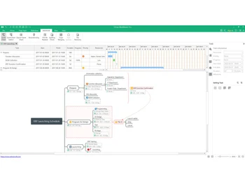 EdrawMind advanced