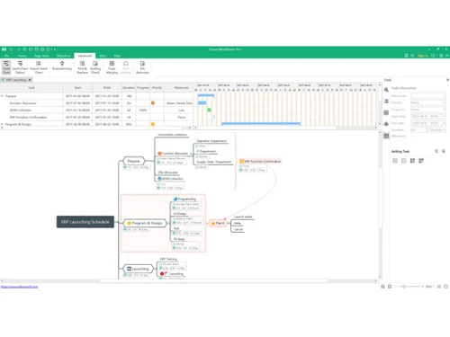 EdrawMind advanced