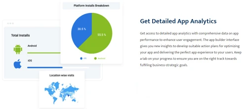 appypie appmaker app analytics