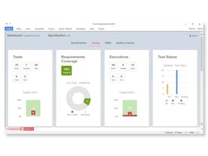 Visure-Dashboards