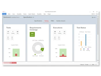 Visure-Dashboards