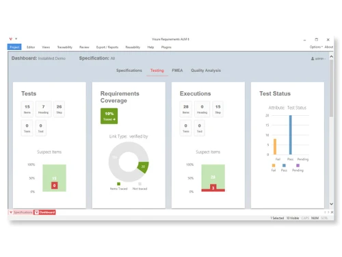 Visure-Dashboards