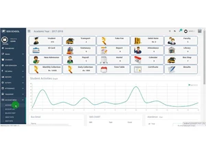 shikshaplus dashboard