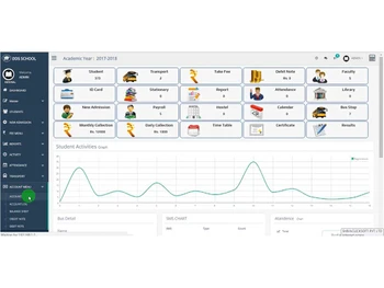 shikshaplus dashboard
