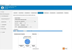 udutu lms percentage