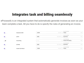 eProcessify Checklist