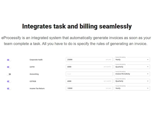eProcessify Checklist