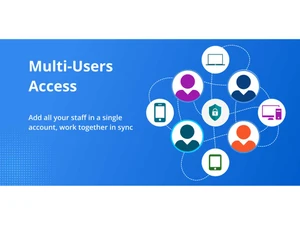 treflo multi users access
