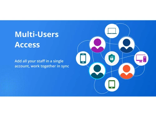 treflo multi users access