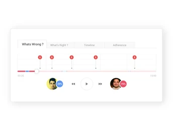 Salesken voice support