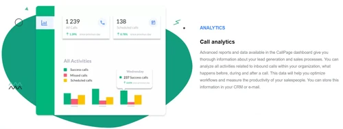 callpage call analytics