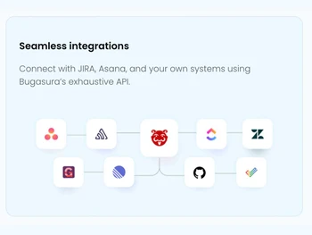 Bugasura seamless integrations