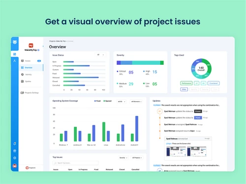 bugasura project overview