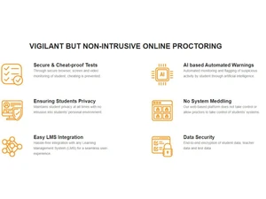 uLearn io-Non instrusive online proctoring