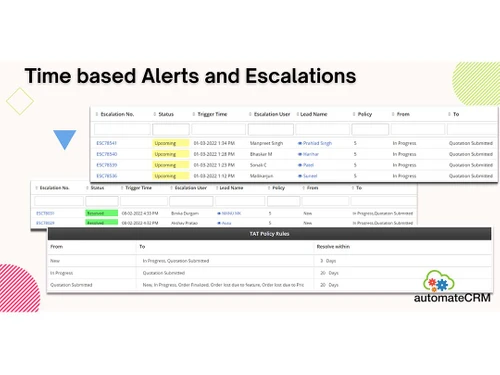 automatecrm time based