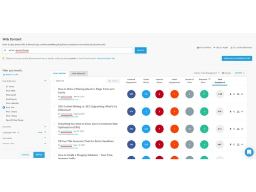 buzzsumo software-content