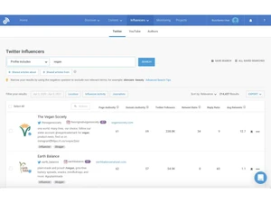 buzzsumo software-twitter