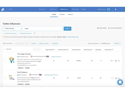 buzzsumo software-twitter