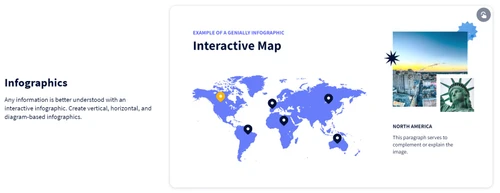 genially infographics