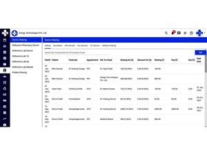 drlogy-lab doctor-sharing