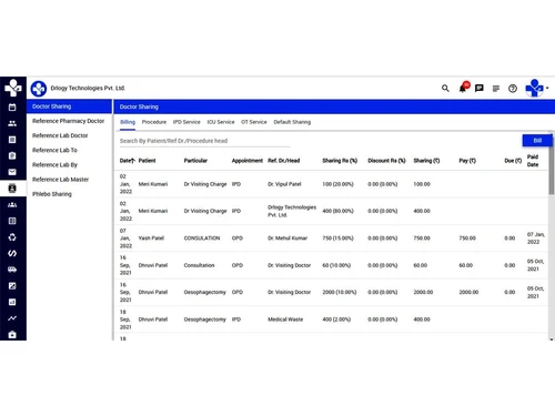 drlogy-lab doctor-sharing
