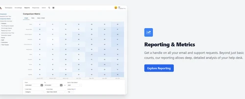 helpspot reporting