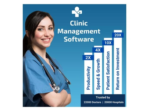 drlogy-clinic-features