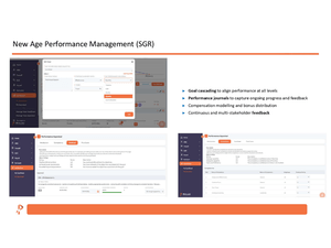 Prajjo HR perforance