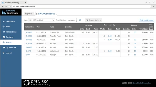 skyware inventory reports