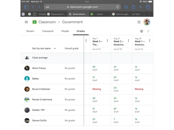 google classroom-govenment